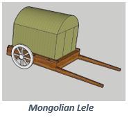Nomad cart