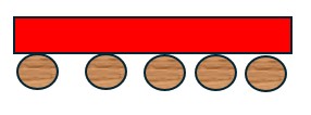 Rolling load on logs
