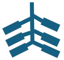 Pig iron moulds
