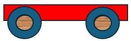 Wheel and axle joint